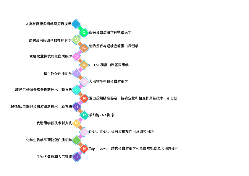 會(huì)議主題.jpg